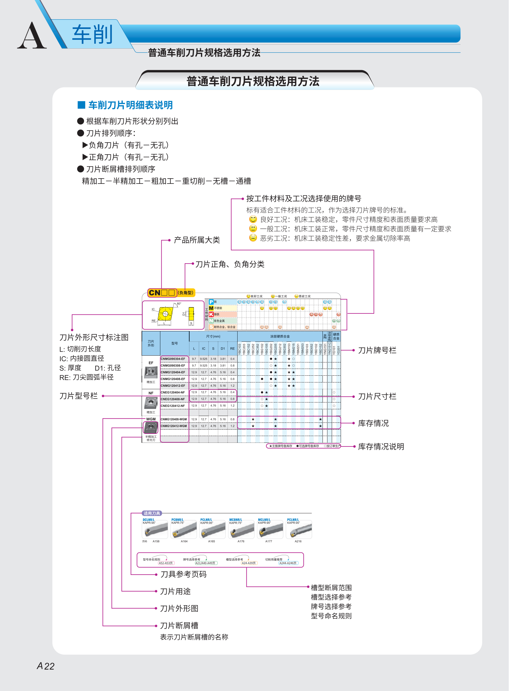 （1）车削序2023-2024_23.png