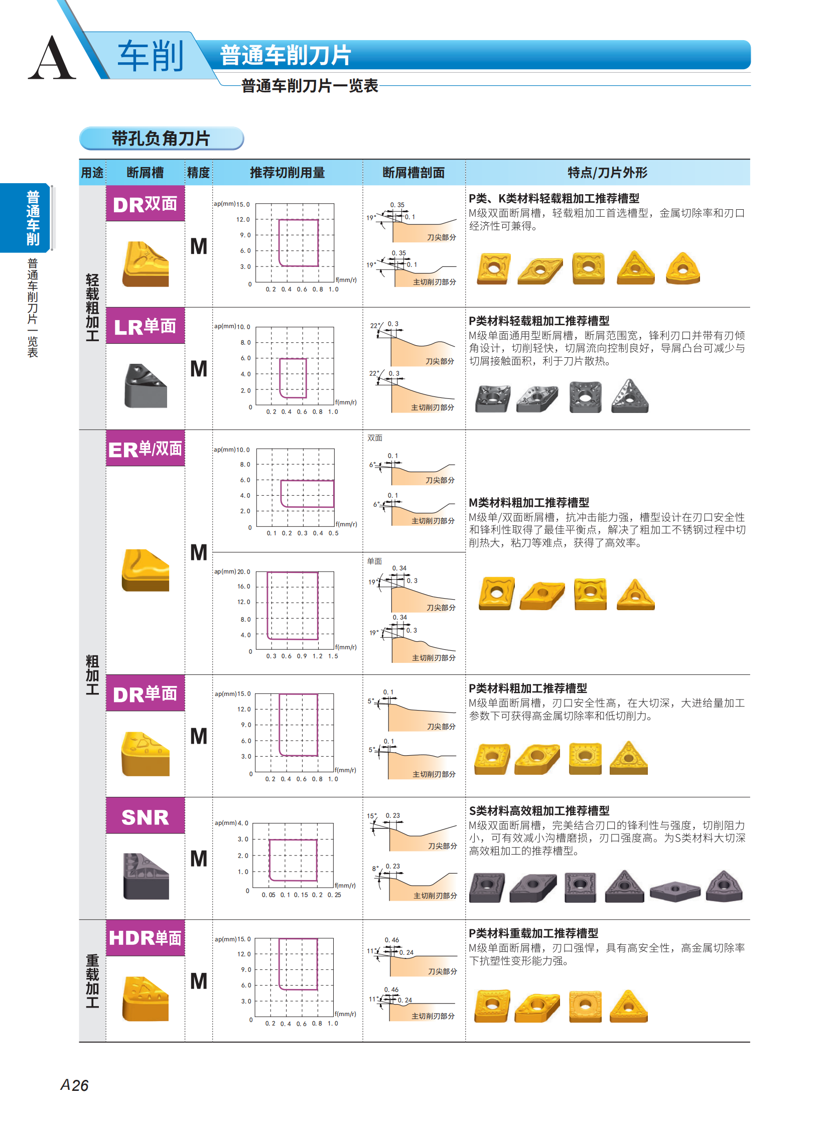 （1）车削序2023-2024_27.png