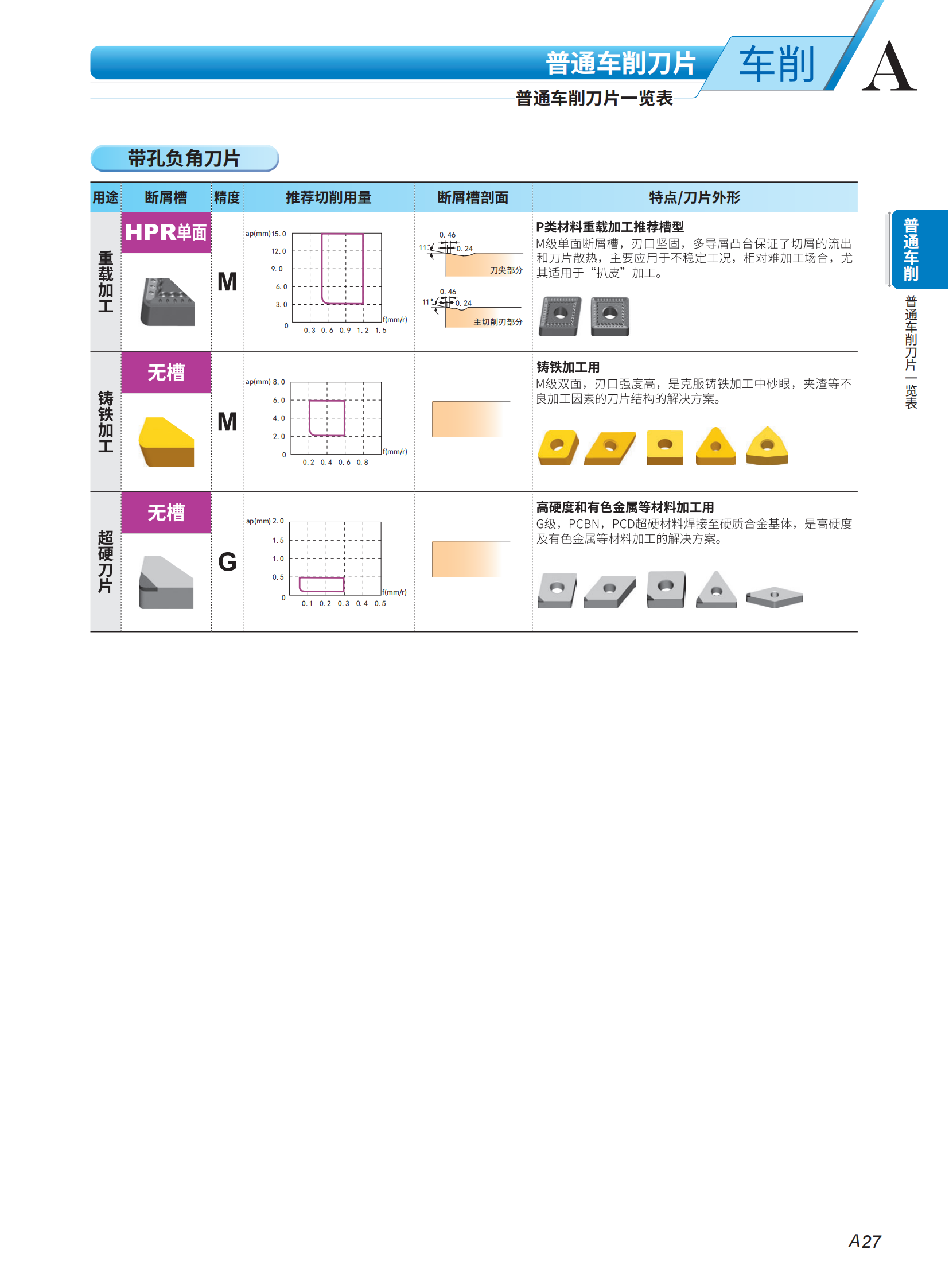 （1）车削序2023-2024_28.png