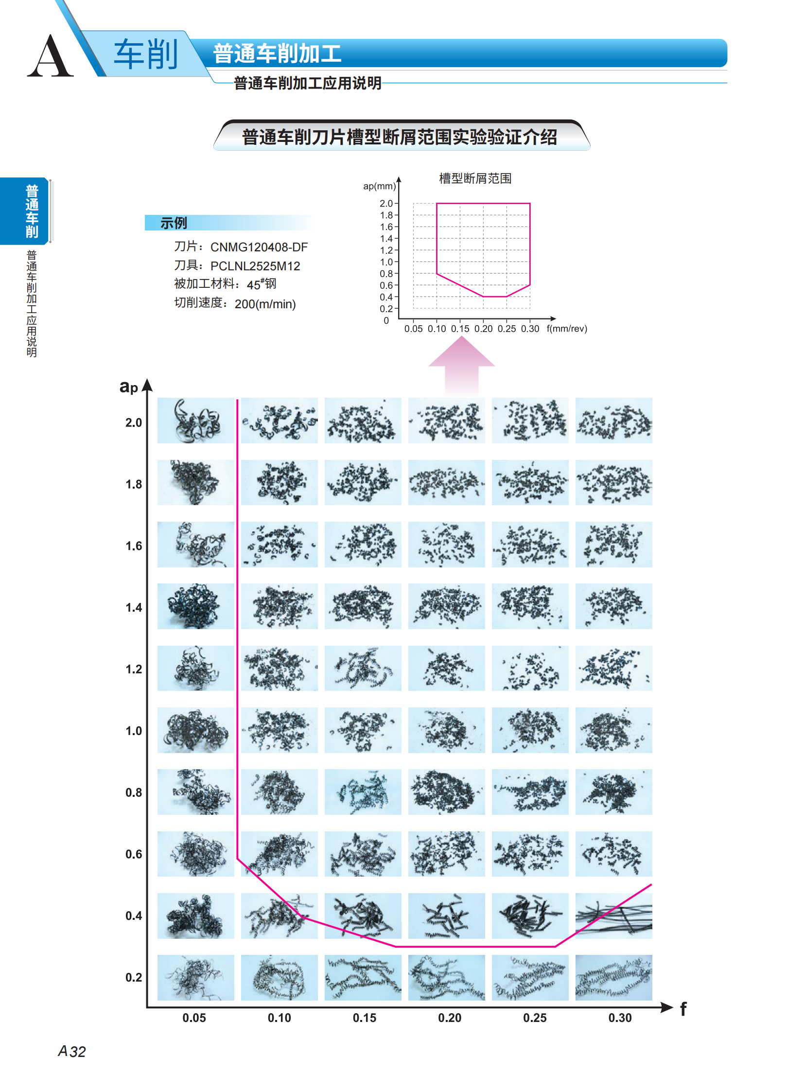 （1）车削序2023-2024_33.png