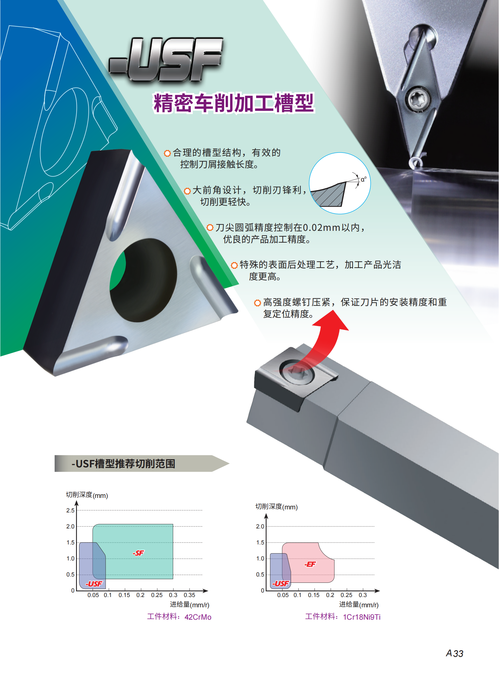 （1）车削序2023-2024_34.png