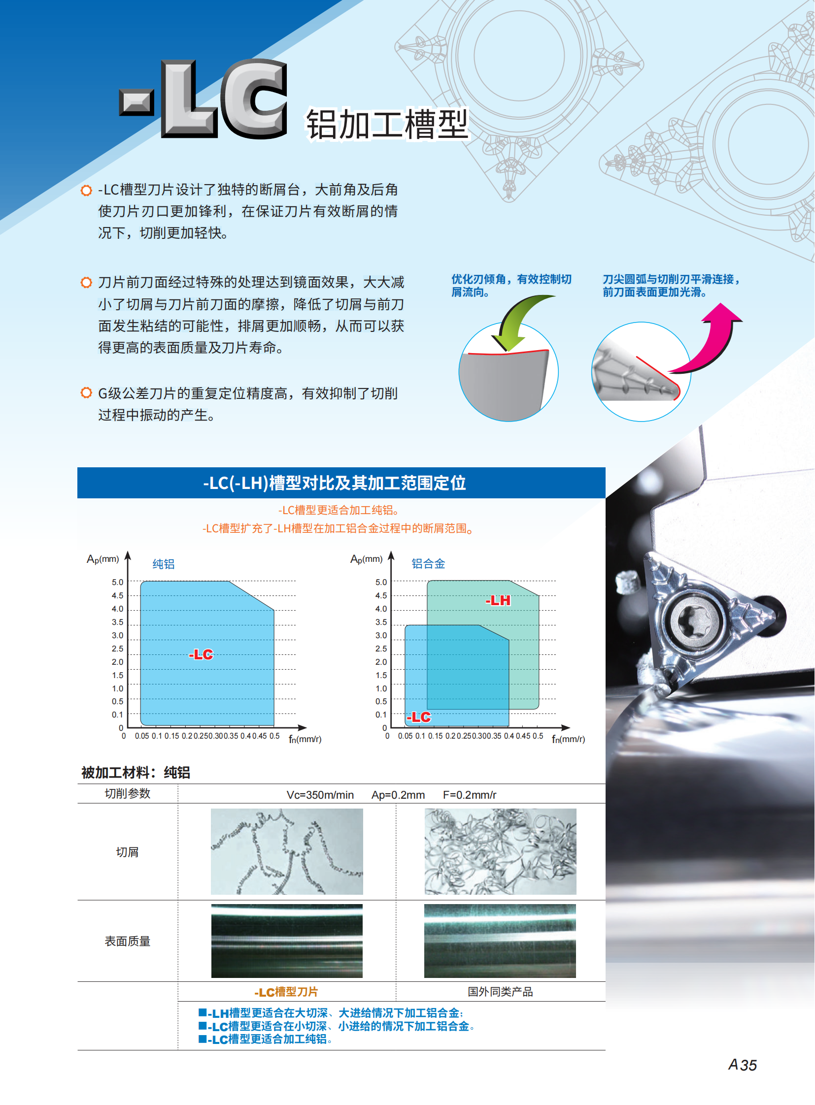 （1）车削序2023-2024_36.png
