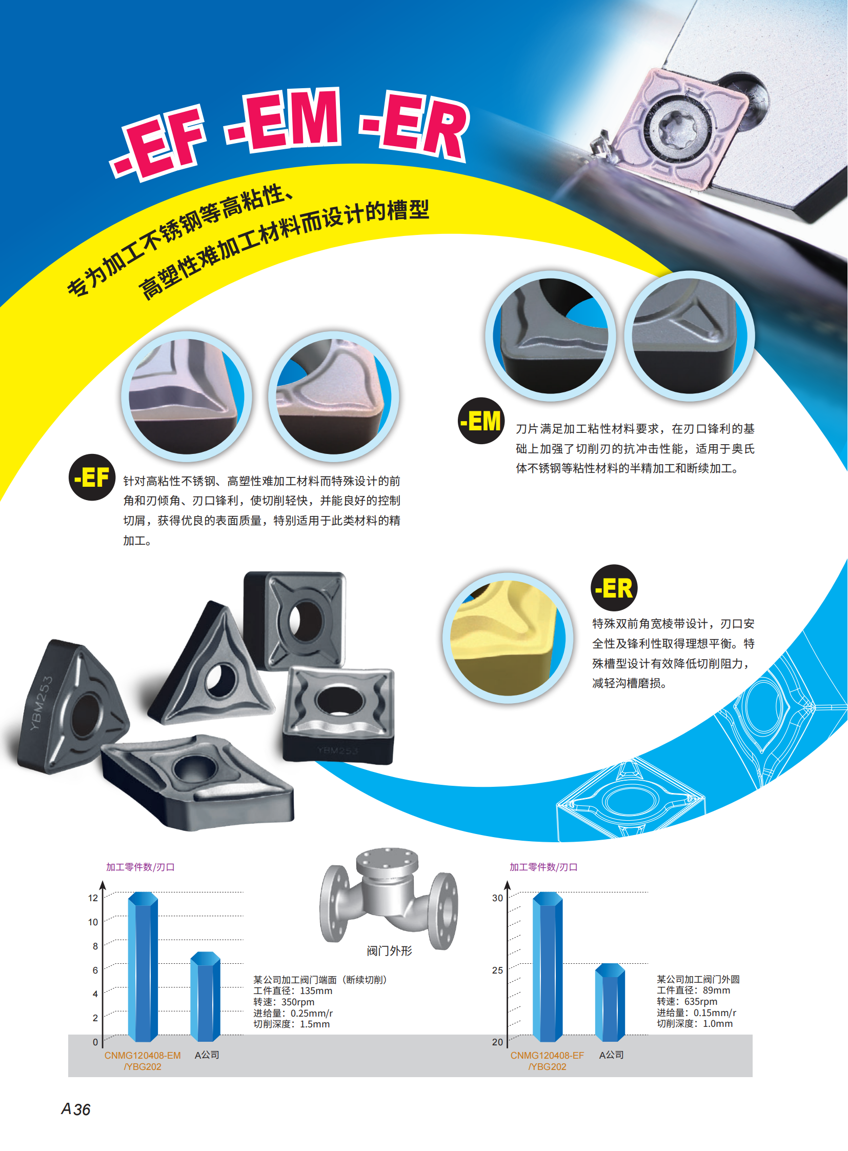（1）车削序2023-2024_37.png