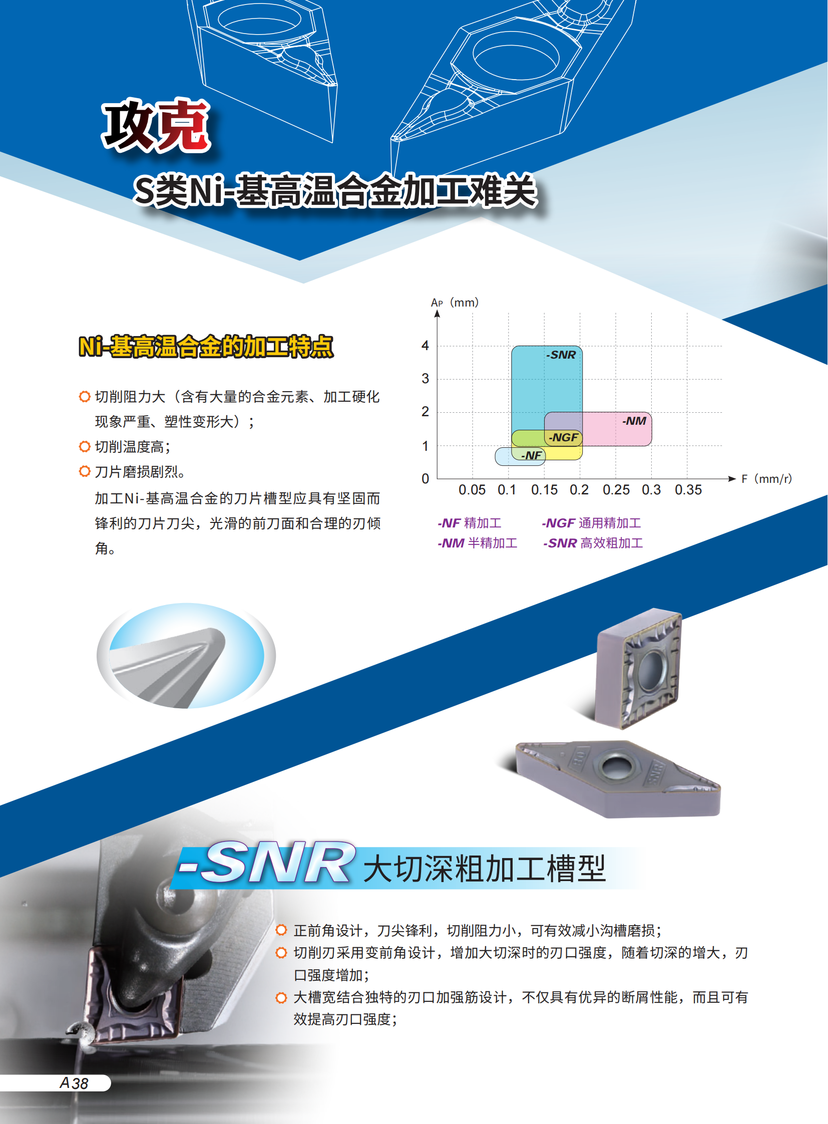（1）车削序2023-2024_39.png