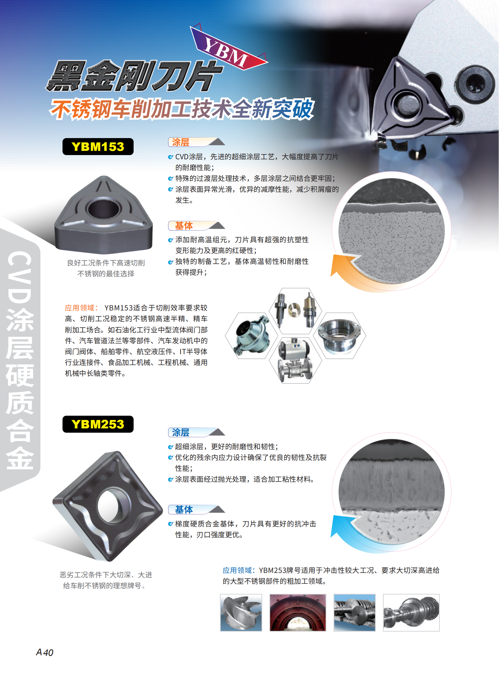 （1）车削序2023-2024_41.png
