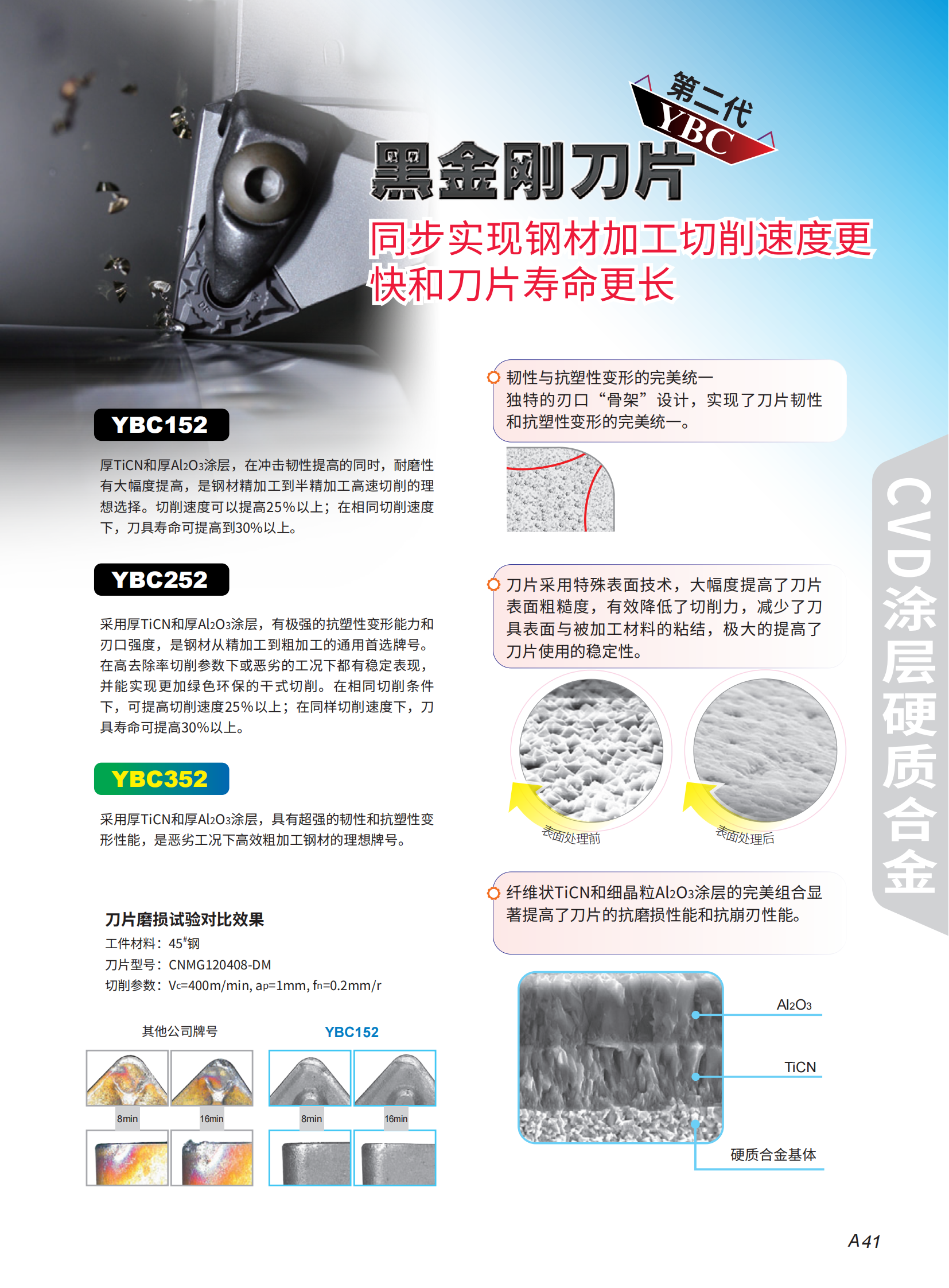 （1）车削序2023-2024_42.png