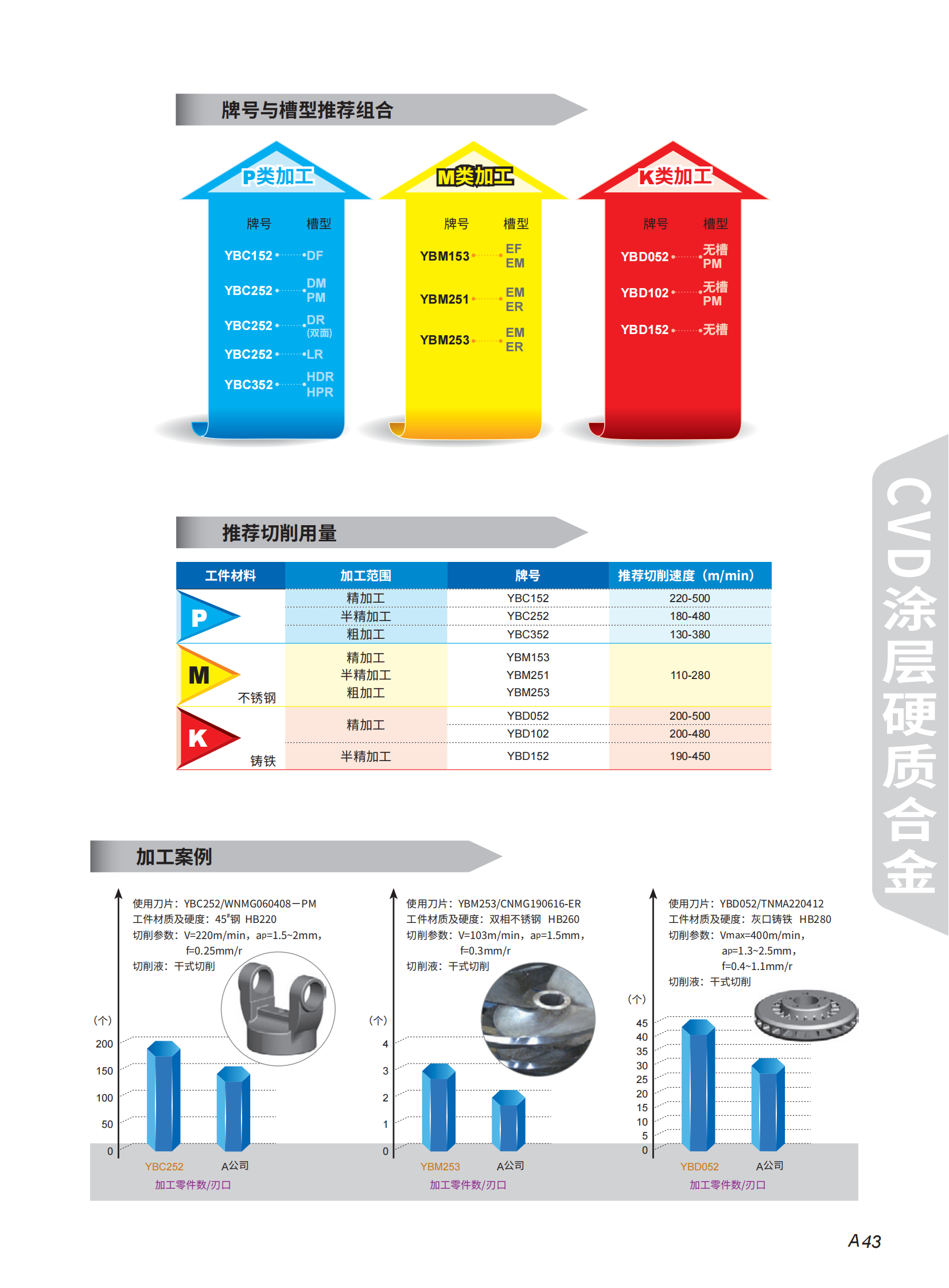 （1）车削序2023-2024_44.png