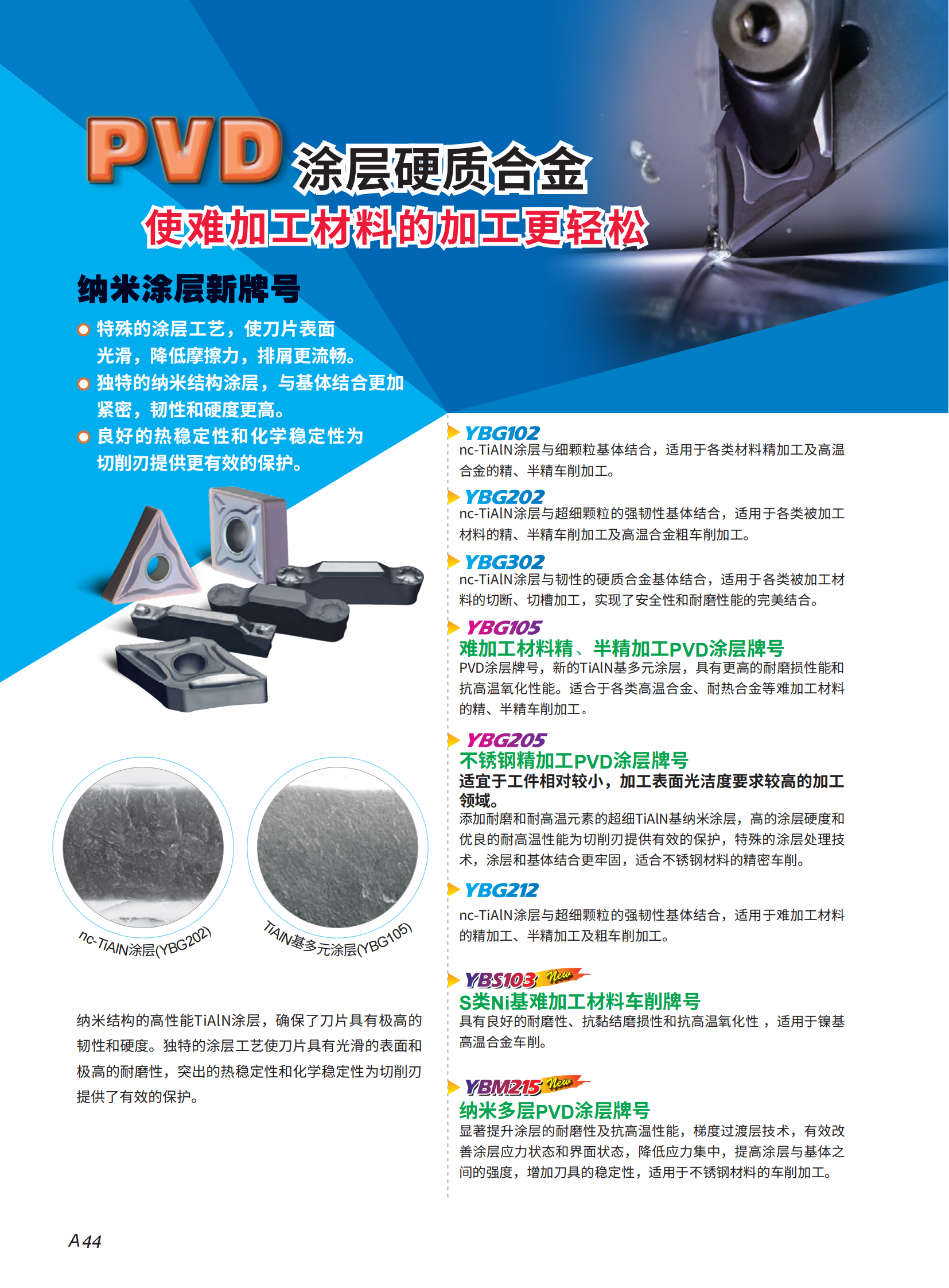 （1）车削序2023-2024_45.png