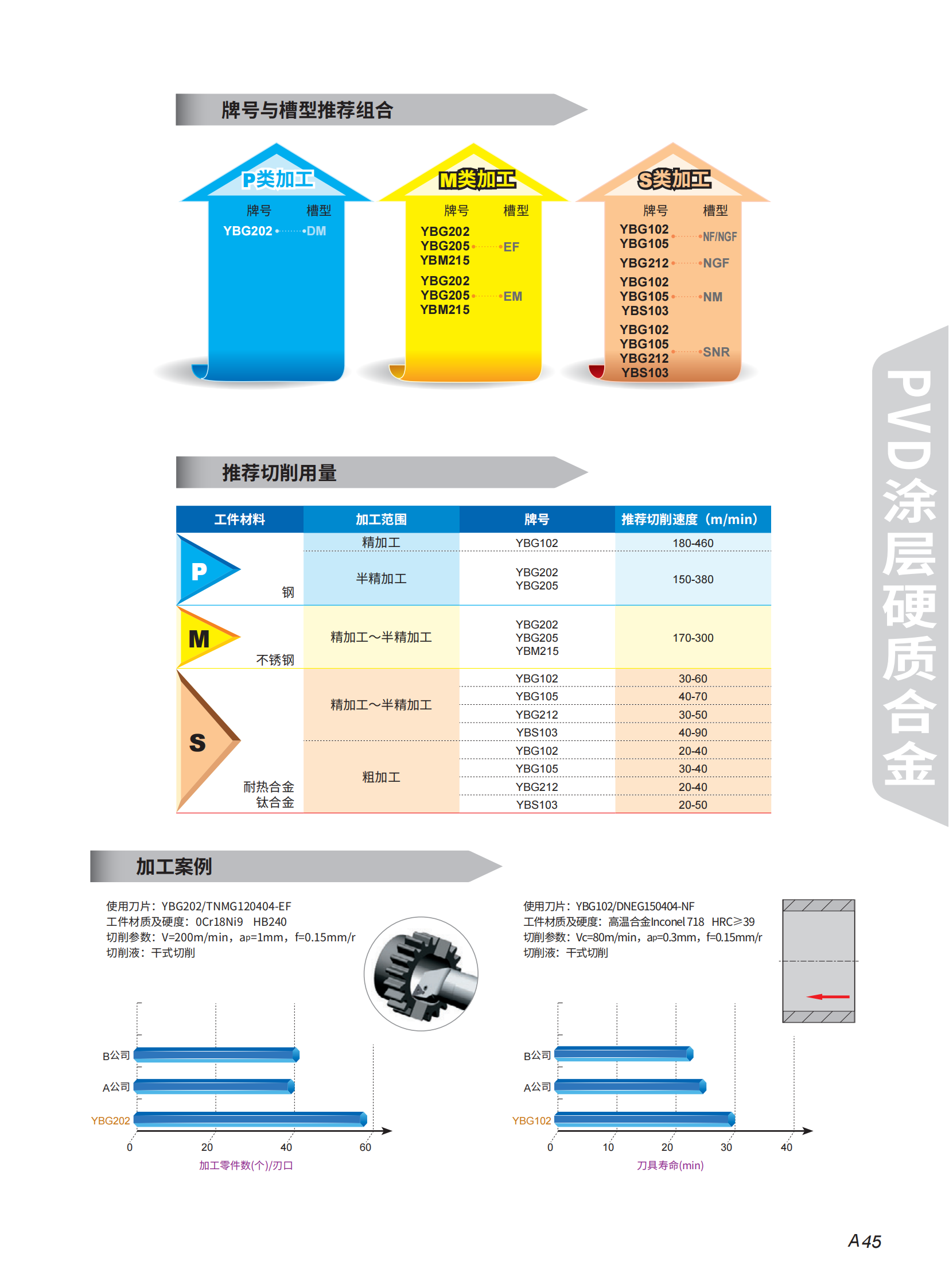 （1）车削序2023-2024_46.png