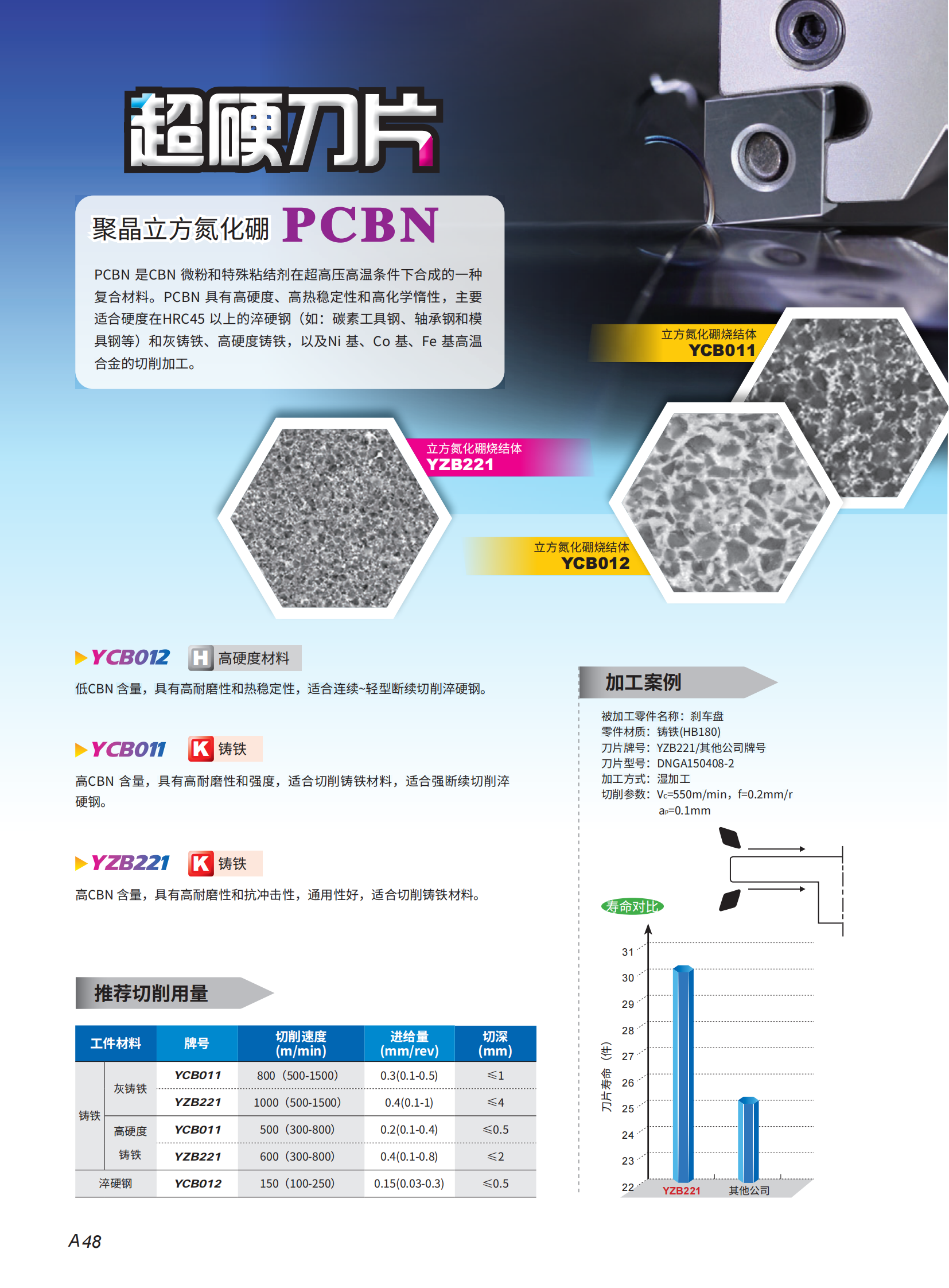 （1）车削序2023-2024_49.png