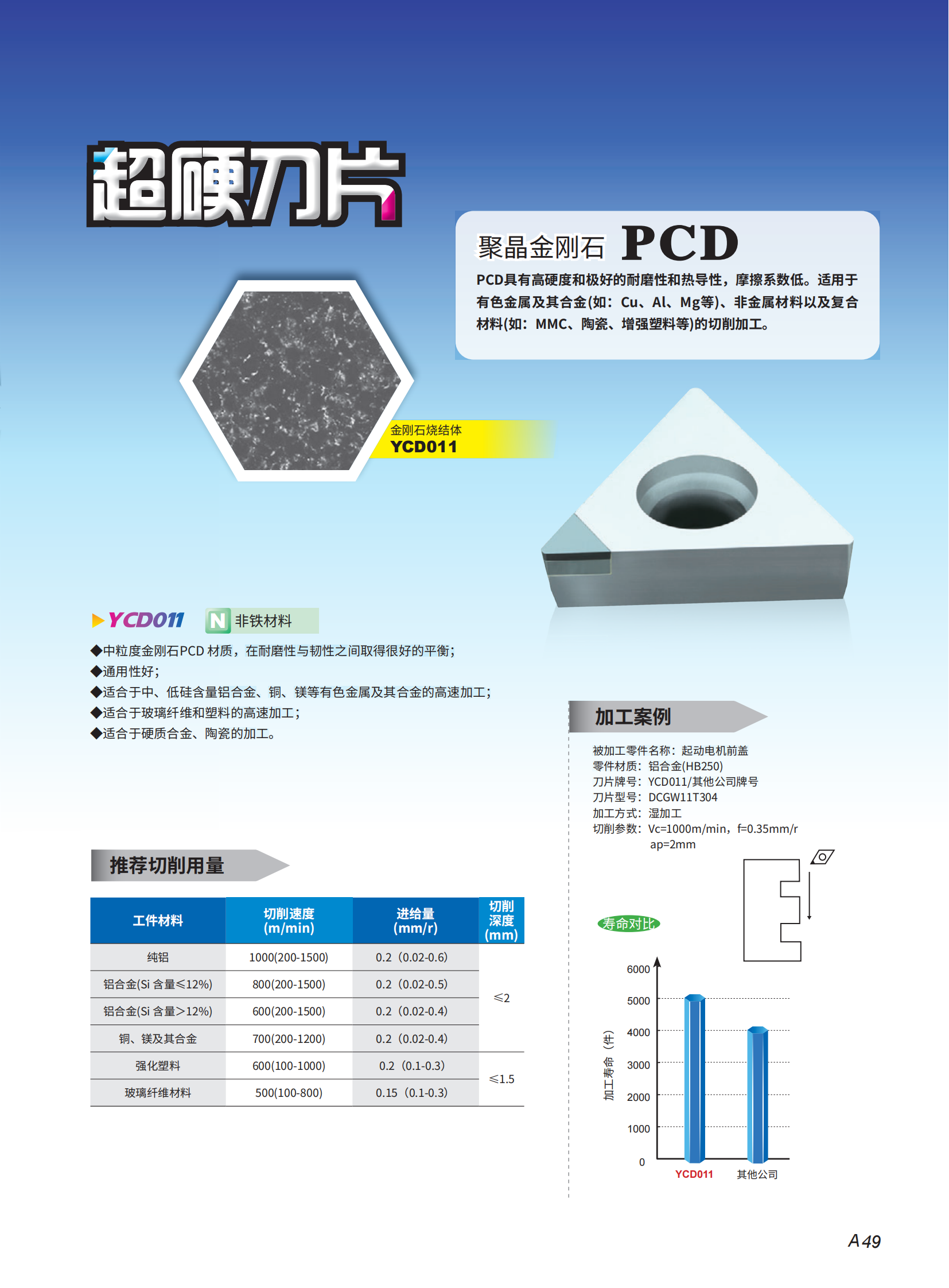（1）车削序2023-2024_50.png